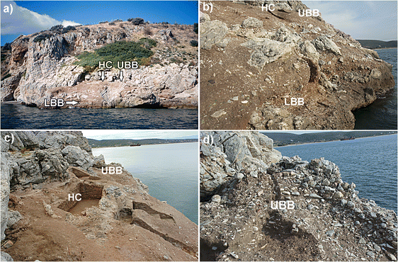 41982_2018_6_Fig2_HTML