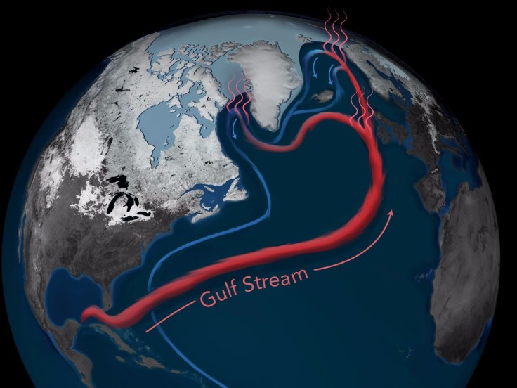 North_Atlantic_Circulation