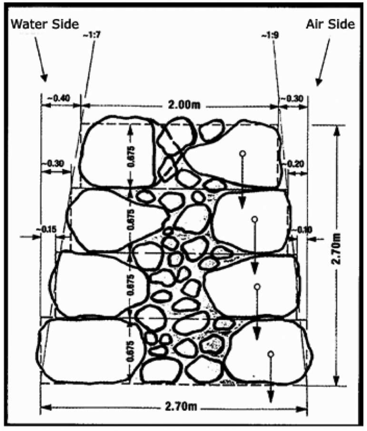 Cross-section of the wall causing deviation of ancient Kladeos torrent.png