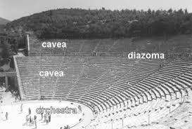 αρχείο λήψης